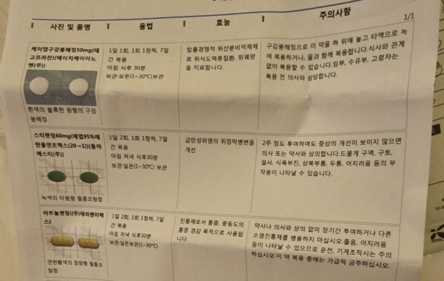 사진속 약들과 이지엔 생리통약 같이 복용해도 될까요?의 0번 째 이미지