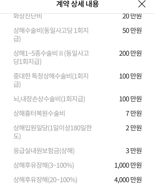 운전자보험 보장 관련 질문 드립니다의 0번 째 이미지