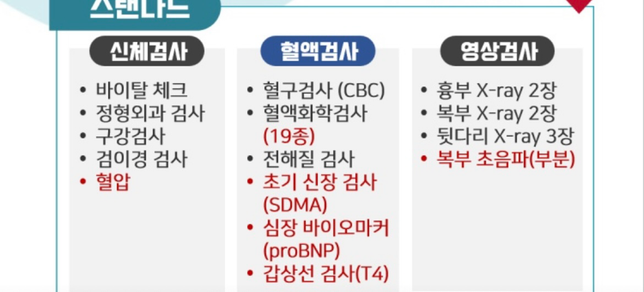 반려동물 건강검짐 항목 이정도면 어떤가요? 더 추가해야하나요?의 0번 째 이미지
