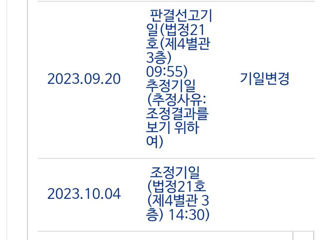 판결선고기일 앞두고 조정기일로 바뀌었습니다.의 0번 째 이미지