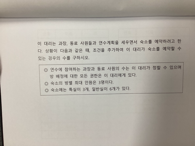 수학 경우의수 구하는 법 ㅠㅠ의 0번 째 이미지
