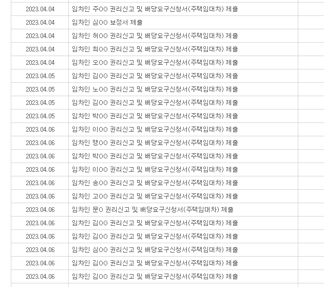 경매로 인한 계약해지시 절차 문의드립니다.의 0번 째 이미지