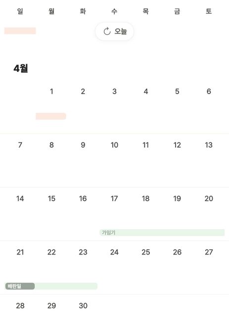 경구 피임약 피임 기간, 효과 질문입니다!의 1번 째 이미지