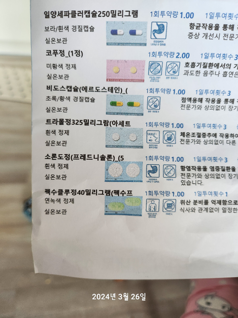 목에ㄱㅏ래가 붙여서 기침 하면 식도쪽이 아파서 약을 지었어요? 약을 하나 빼고먹어도될까요?의 0번 째 이미지