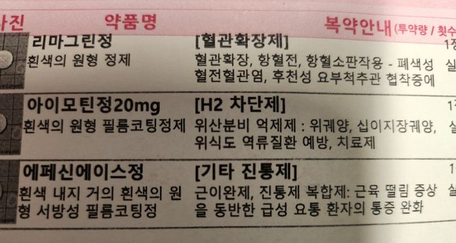 몇일차이로 처방받은 약 중복 복용 가능한가요?의 1번 째 이미지