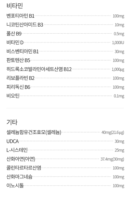 비맥스 메타정과 투퍼데이 한알의 0번 째 이미지