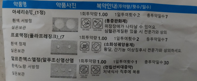 처방약들과 영양제 복용법 관련 문의드립니다의 0번 째 이미지