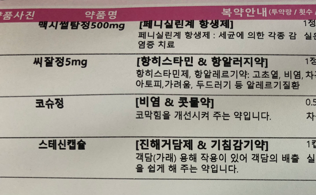 약 복용 시간간격 질문드립니다!의 0번 째 이미지