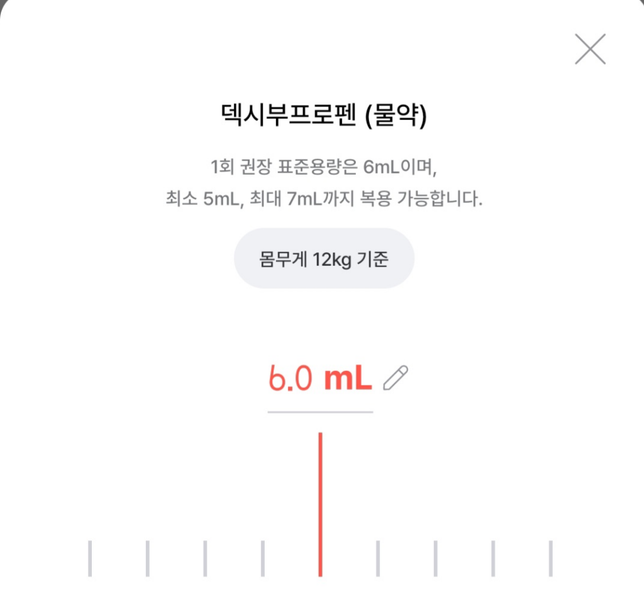 해열제 약용량 봐주시면 감사하겠습니다.의 3번 째 이미지