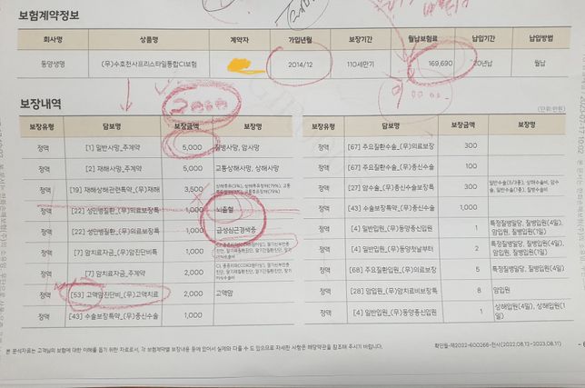 종신보험에묶인2세대실손 유지할지 4세대로 갈아탈지의 1번 째 이미지