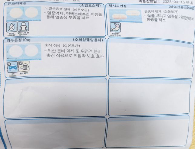 소염제와 한약(보약)복용 문의드려요의 0번 째 이미지