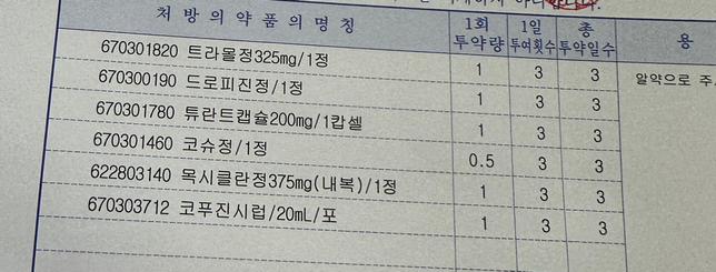 미노씬이랑 먹으면 안되는 약 있나요?의 0번 째 이미지
