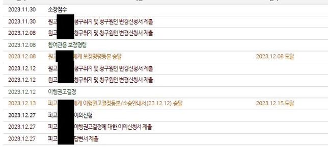 피고측 답변서 제출 언제 볼수 있나요 ?의 0번 째 이미지