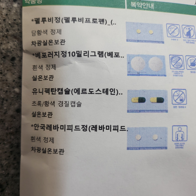 목감기 처방약이랑 소화제 같이 먹어도 되나요?의 0번 째 이미지