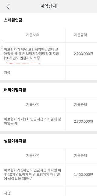 종신보험에 가입돼 있는데 이건 무슨말인가요?의 0번 째 이미지