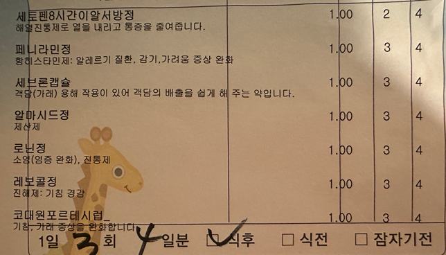 경구피임약 복용중 코로나 약 복용시 피임약 효과가 있나요?의 0번 째 이미지