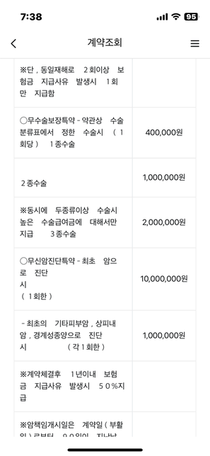 종신보험 해지환급금 관련 문의드립니다의 2번 째 이미지
