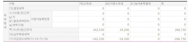 연말정산 환급금 마이너스인데 환수? 확인좀 부탁드려요의 0번 째 이미지