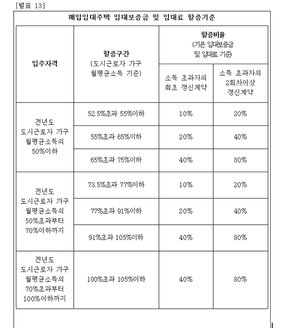 디시인사이드도 고소가능한가요??의 0번 째 이미지