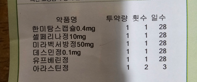 비뇨기과약 장염약 같이 먹어도 되나요?의 0번 째 이미지