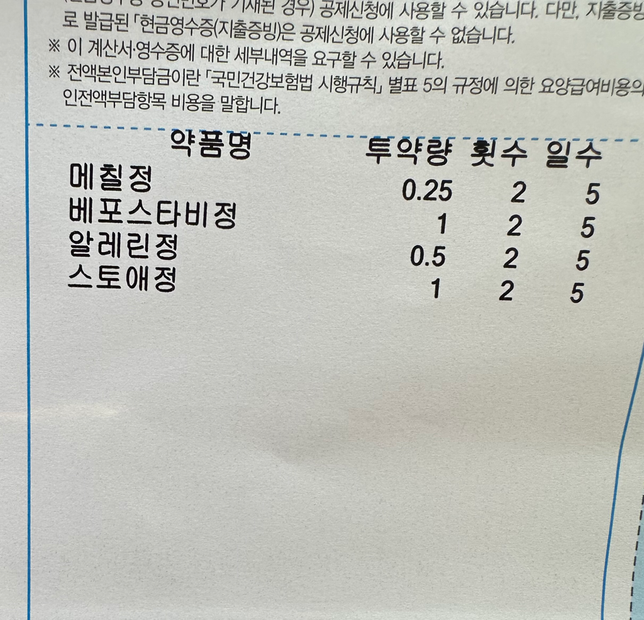 이 약에 소염제도 들어가 있는 건가요?의 0번 째 이미지