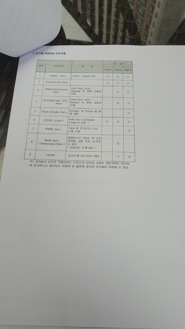 도로노면이상으로 자동차파손 하지만 비율이..의 1번 째 이미지