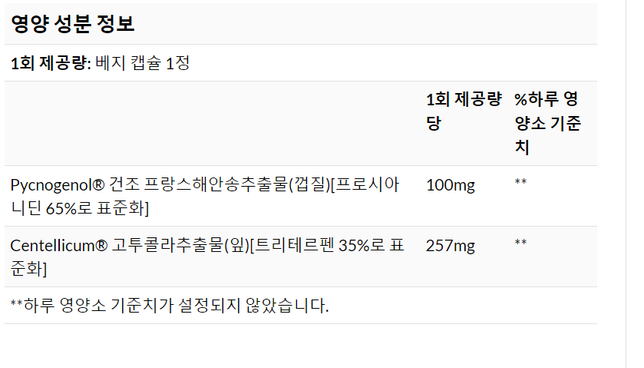 이 약과 이 영양제를 같이 복용해도 될까요??의 3번 째 이미지