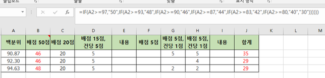 엑셀 고수분들 자동합계 서식오류 문의드립니다.의 0번 째 이미지