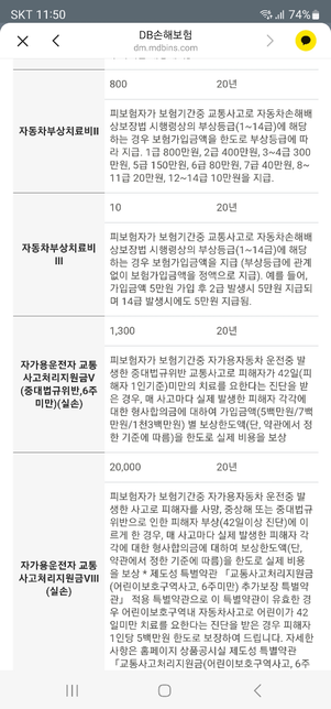 운전자보험 두개중 뭐가더나을까요.의 2번 째 이미지