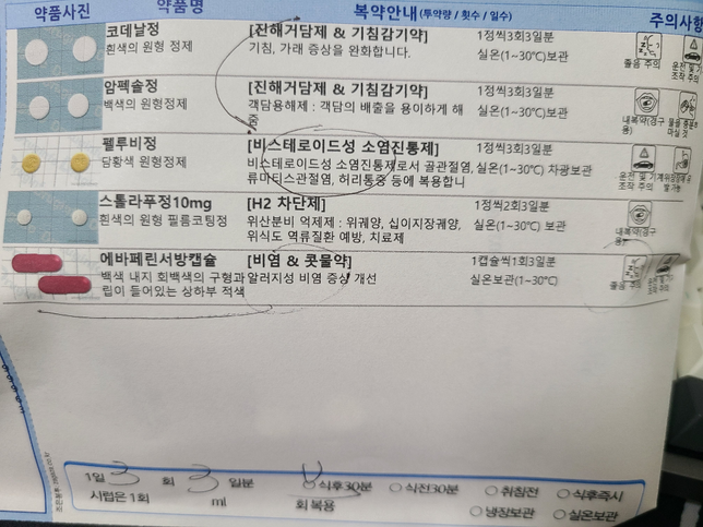 피임약과 목감기약 같이 먹어도될까요?의 0번 째 이미지