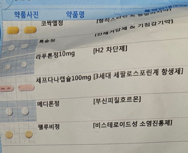 눈 약이랑 코감기약 같이 먹어도 될까요?의 1번 째 이미지