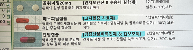 이 약과 영양제를 같이 먹어도 될까요?의 0번 째 이미지