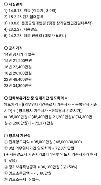 장기임대주택 양도세 계산 이게 맞나요?의 0번 째 이미지