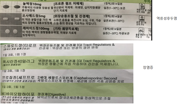 조제약2봉지 복약지도 부탁드립니다???!!!의 0번 째 이미지