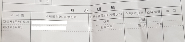 상속안내문 소유비율이 궁금합니다.의 0번 째 이미지