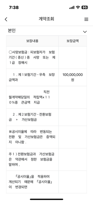 종신보험 해지환급금 관련 문의드립니다의 0번 째 이미지