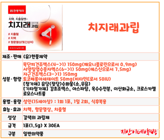 이 항생제와 약을 같이 먹어도 될까요?의 3번 째 이미지