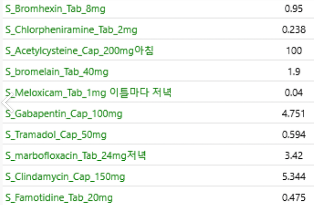 만성비염으로 고생하는 고양이에게 보호자로서 해줄 수 있는건 무엇일까요?의 0번 째 이미지