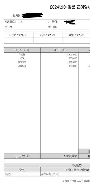 기본급이 줄고 그만큼 공휴수당으로 잡힐경우의 0번 째 이미지
