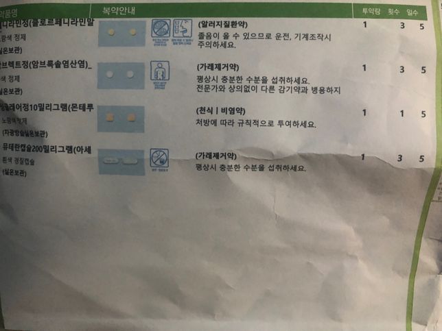여기 처방받아온 약에서 코싹엘정 추가로 먹어도 되는지? 아니면 둘중 하나만 먹어야 하는지..의 0번 째 이미지