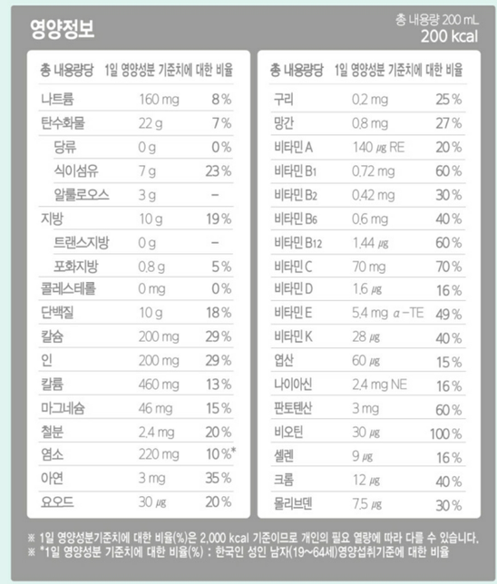뉴*어 당플랜 성분중에 드시면 안되는게 있는지 문의드립니다의 0번 째 이미지