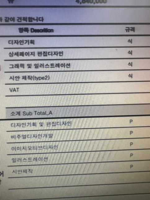 디자인견적서 규격의 P 무슨 약자인가요?의 0번 째 이미지