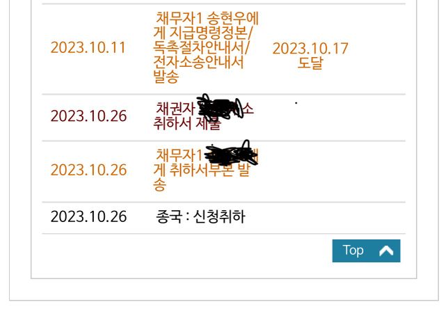이거 지급명령 취하된건가요?? 알려주세요의 0번 째 이미지