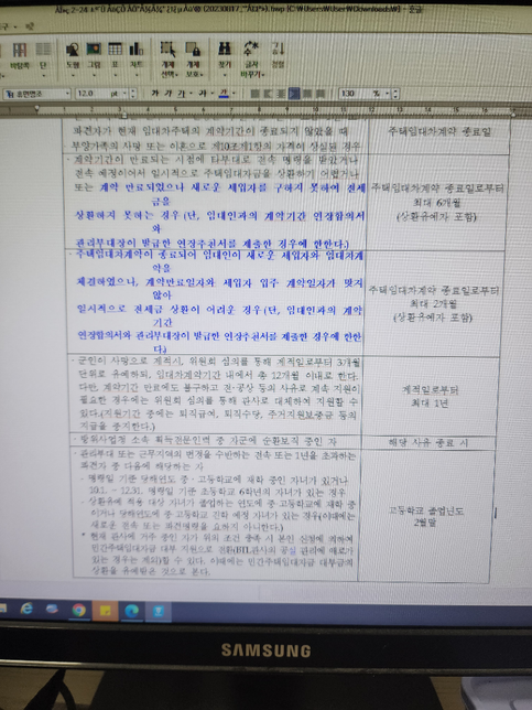 계약갱신해지통보 법적 계약기간 만료 새로운 세입자 이사날짜의 0번 째 이미지