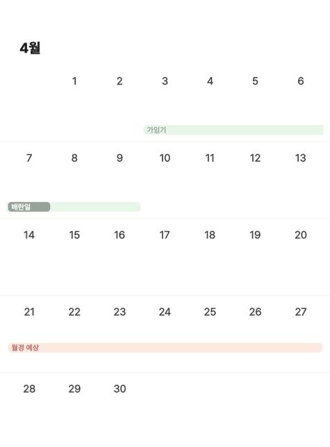 경구 피임약 피임 효과랑 생리 주기 질문의 0번 째 이미지