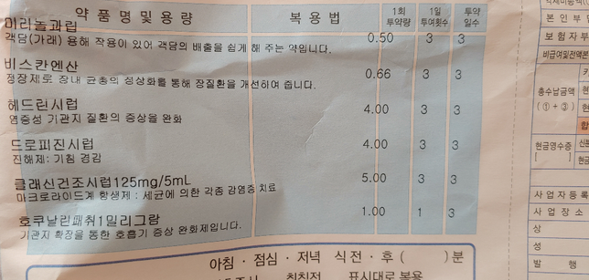 감기약에 추가로 부루펜을 더 먹여도 되는지 궁금해요의 0번 째 이미지