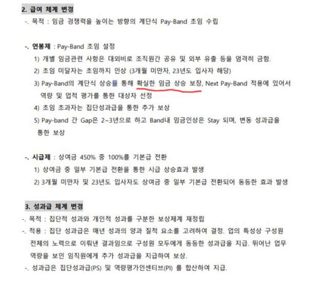 23년도 인사제도 변경 후 24년 또다시 변경하였는데 인사제도 변경관련 사전고지 없이 24년 바로 적용 문제 없나요?의 0번 째 이미지