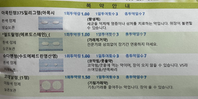 현재 복용중인 약인데 설사를 유발하는 약이 있나요?의 0번 째 이미지