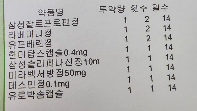 비뇨기과약 처방받아 먹고있는데 질유산균 같이 먹어도 되나요 ?의 0번 째 이미지