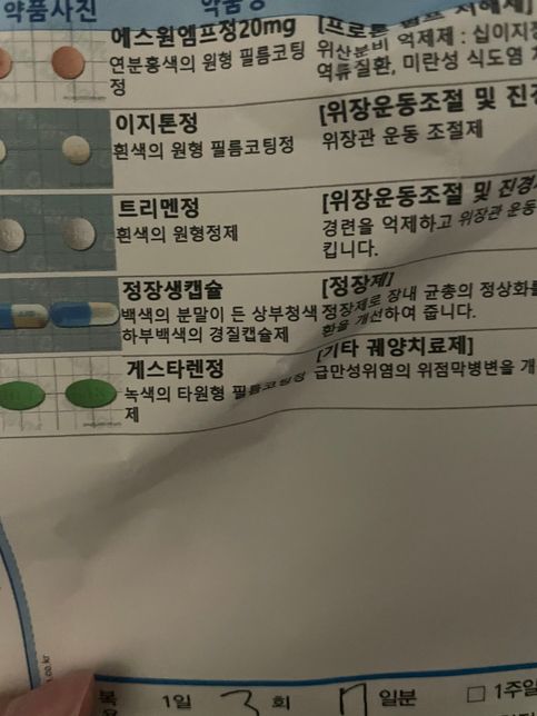이 약들 타이레놀과 같이 복용 가능할까요?의 0번 째 이미지